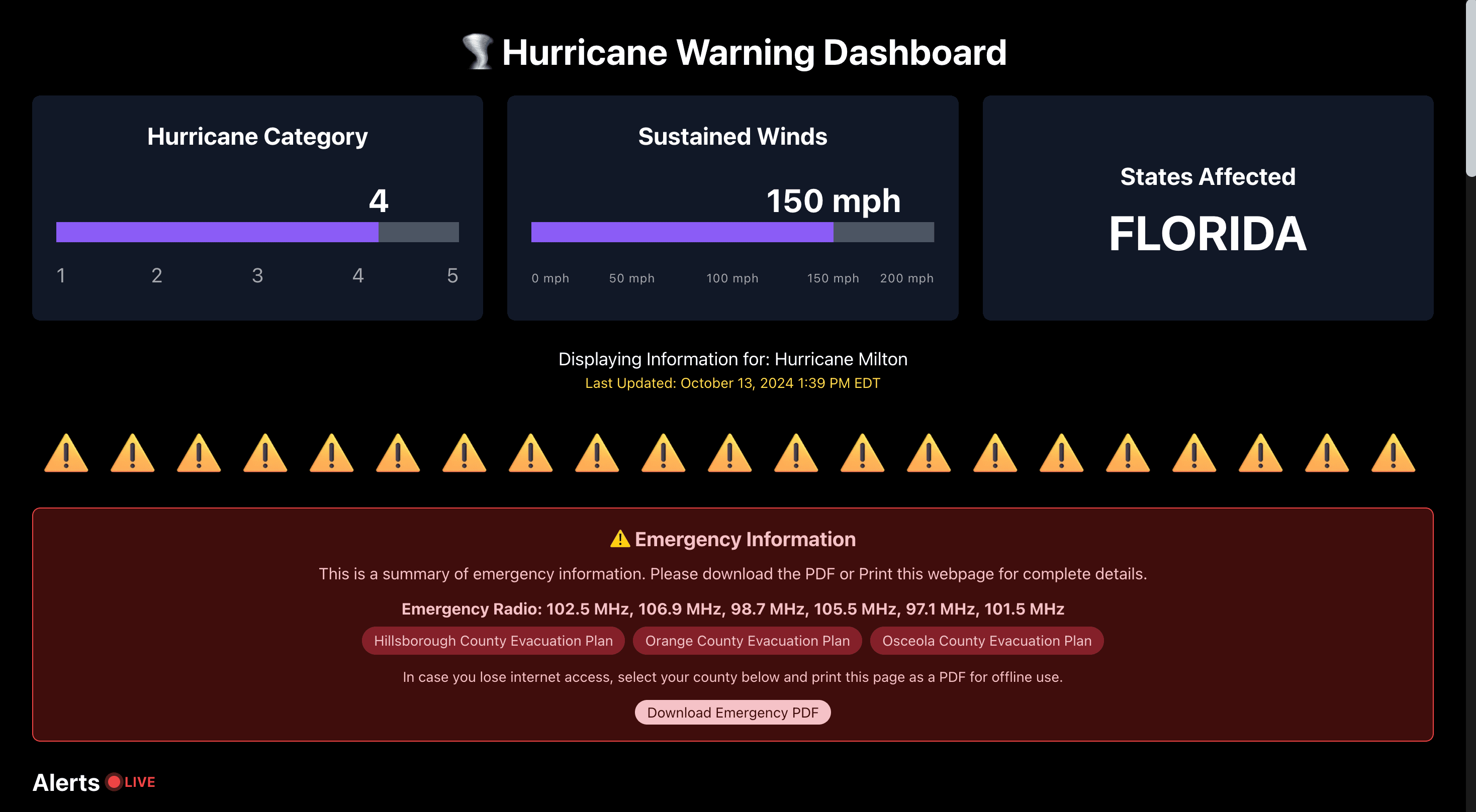 Natural Disaster Dashboard screenshot